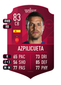 Azpilicueta World Cup Player 83 OVR
