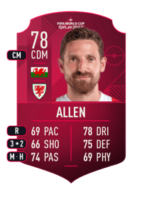 Joe Allen World Cup Player 78 OVR