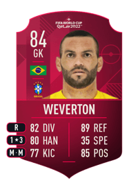 Weverton World Cup Player 84 OVR