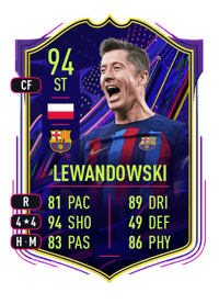 Robert Lewandowski Ones to Watch 94 OVR