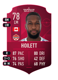 Junior Hoilett World Cup Player 78 OVR