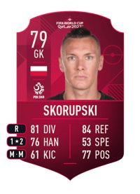 Łukasz Skorupski World Cup Player 79 OVR