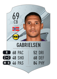 Ruben Gabrielsen Rare 69 OVR
