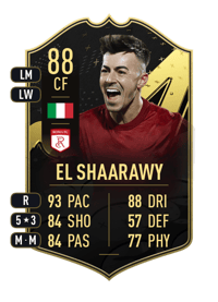 Stephan El Shaarawy Team of the Week 88 OVR