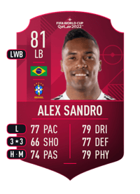 Alex Sandro World Cup Player 81 OVR