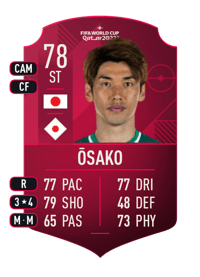 Yūya Ōsako World Cup Player 78 OVR