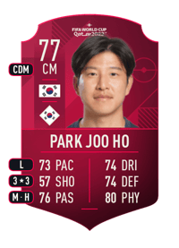 Park Joo Ho World Cup Player 77 OVR