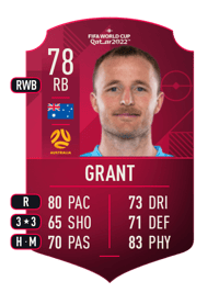Rhyan Grant World Cup Player 78 OVR