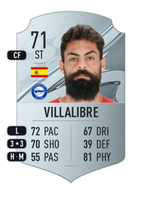 Villalibre Rare 71 OVR