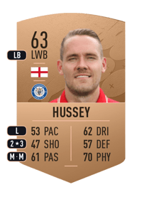Chris Hussey Common 63 OVR