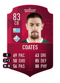Sebastián Coates World Cup Player 83 OVR
