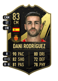 Dani Rodríguez Team of the Week 83 OVR