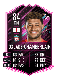 Alex Oxlade-Chamberlain FUT Ballers 84 OVR