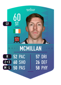 David McMillan World Cup Swap Token 60 OVR