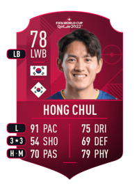 Hong Chul World Cup Player 78 OVR
