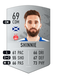 Graeme Shinnie Common 69 OVR