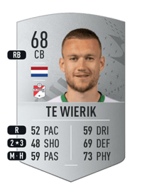 Mike te Wierik Common 68 OVR