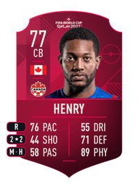 Doneil Henry World Cup Player 77 OVR