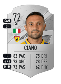 Camillo Ciano Rare 72 OVR