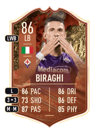 Cristiano Biraghi FUT CENTURIONS 86 OVR