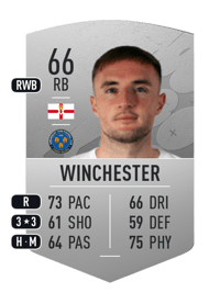 Carl Winchester Common 66 OVR