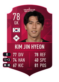 Kim Jin Hyeon World Cup Player 78 OVR