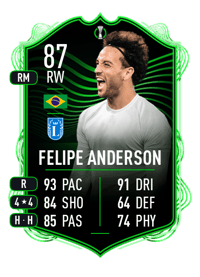 Felipe Anderson UECL ROAD TO THE FINAL 87 OVR