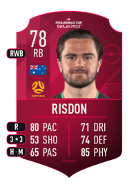 Josh Risdon World Cup Player 78 OVR