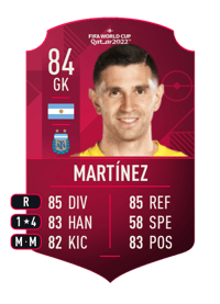 Emiliano Martínez World Cup Player 84 OVR