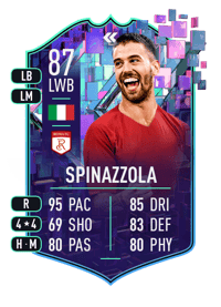 Leonardo Spinazzola Flashback Player 87 OVR