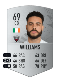 Derrick Williams Common 69 OVR