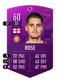 Danny Rose Future Stars Swaps Token 60 OVR