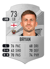 Joe Bryan Rare 73 OVR