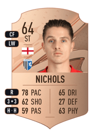 Tom Nichols Rare 64 OVR