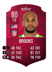 John Brooks World Cup Player 80 OVR