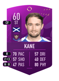 Chris Kane Future Stars Swaps Token 60 OVR