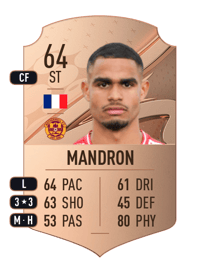 Mikaël Mandron Rare 64 OVR