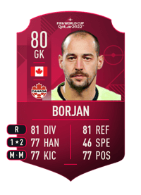 Milan Borjan World Cup Player 80 OVR