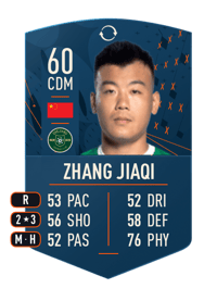 Zhang Jiaqi FGS SWAPS 60 OVR