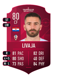 Marko Livaja World Cup Player 80 OVR