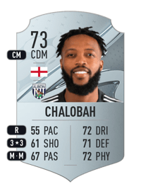Nathaniel Chalobah Rare 73 OVR
