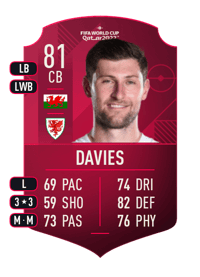 Ben Davies World Cup Player 81 OVR