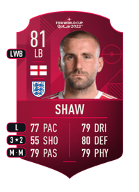 Luke Shaw World Cup Player 81 OVR