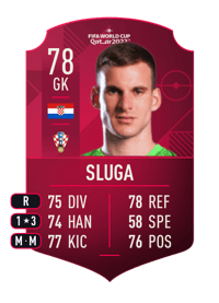 Simon Sluga World Cup Player 78 OVR