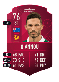 Apostolos Giannou World Cup Player 76 OVR