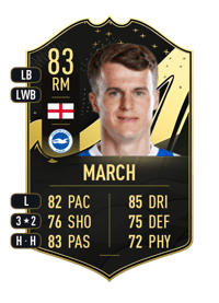 Solly March Team of the Week 83 OVR
