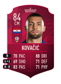 Mateo Kovačić World Cup Player 84 OVR