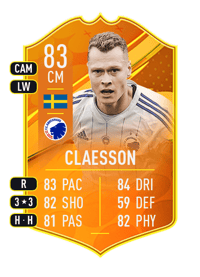Viktor Claesson Domestic Man of the Match 83 OVR
