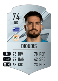 Sokratis Dioudis Rare 74 OVR