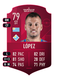 Nicolas López World Cup Player 79 OVR